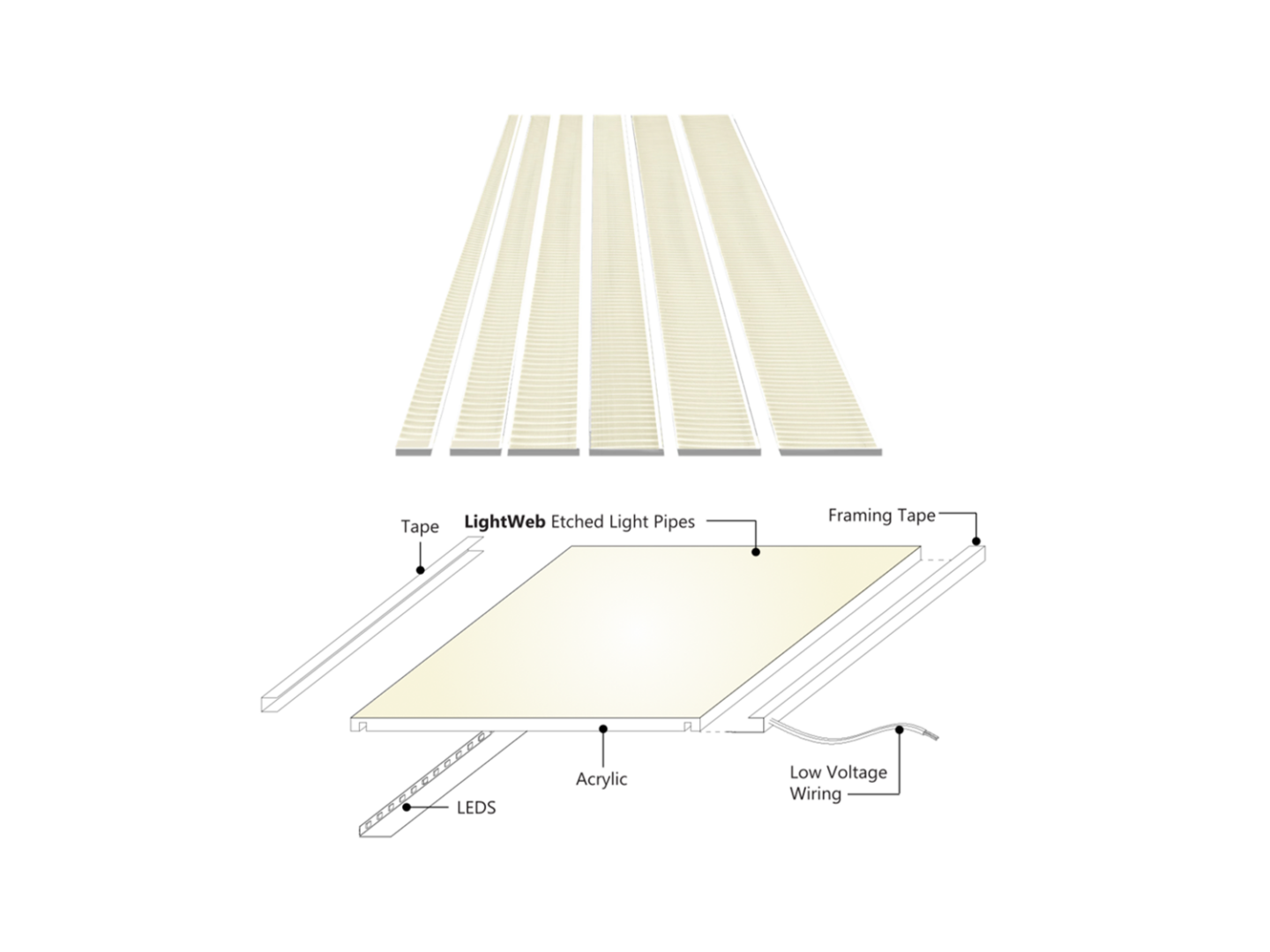 EOS Architectural Millwork product image