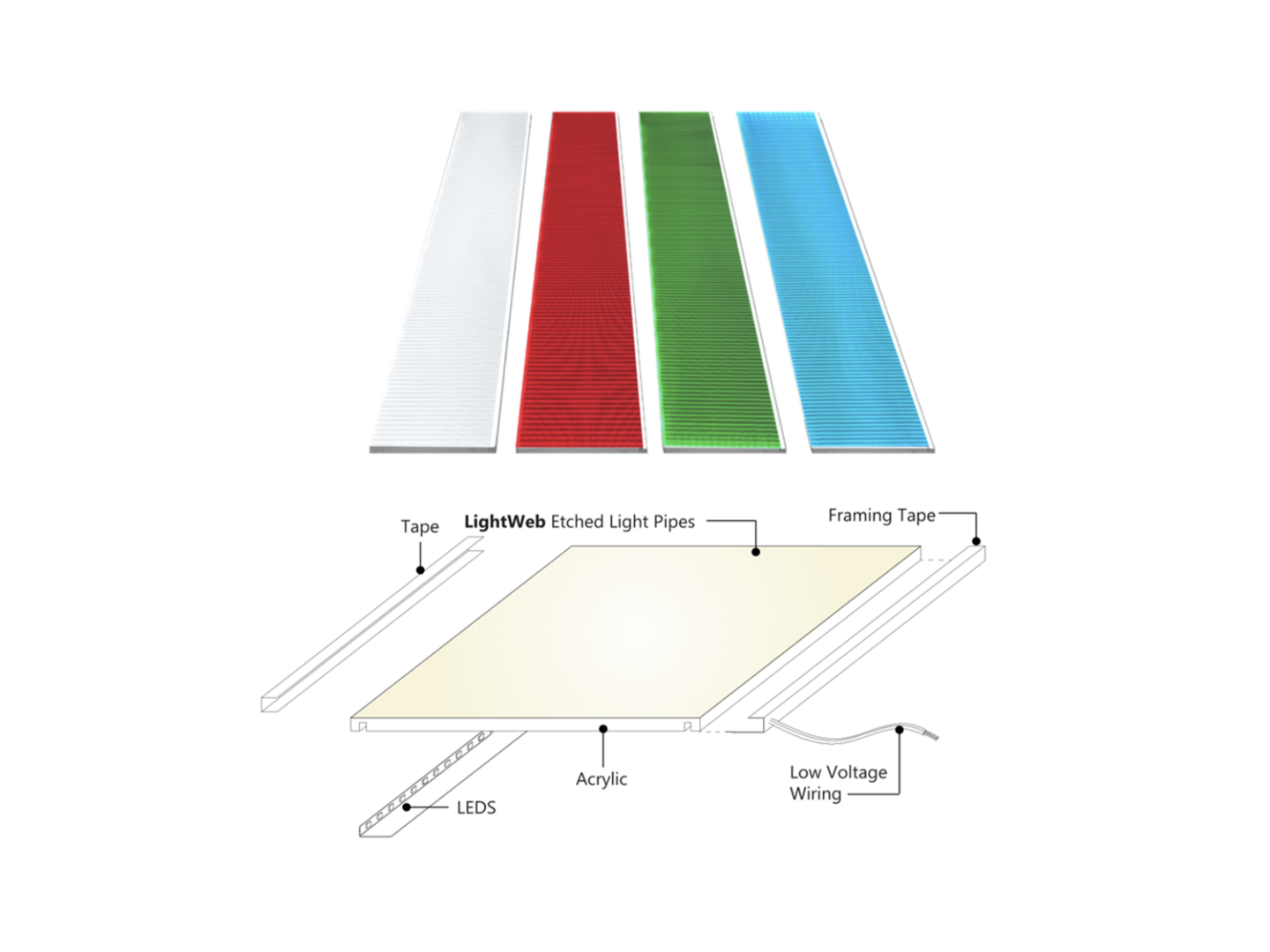 EOS Color Architectural Millwork product image