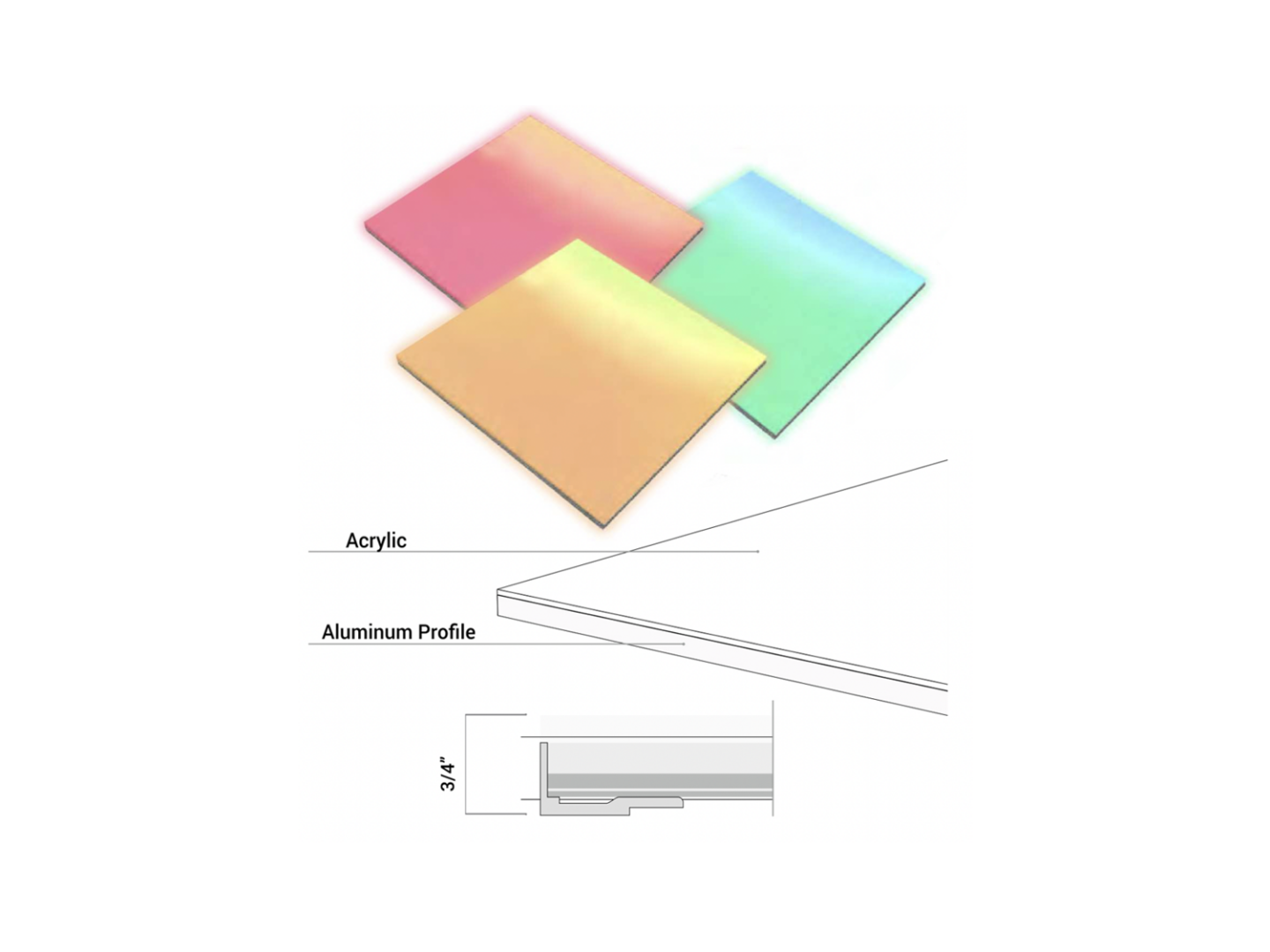 EOS Dynamic AURA LightPanel