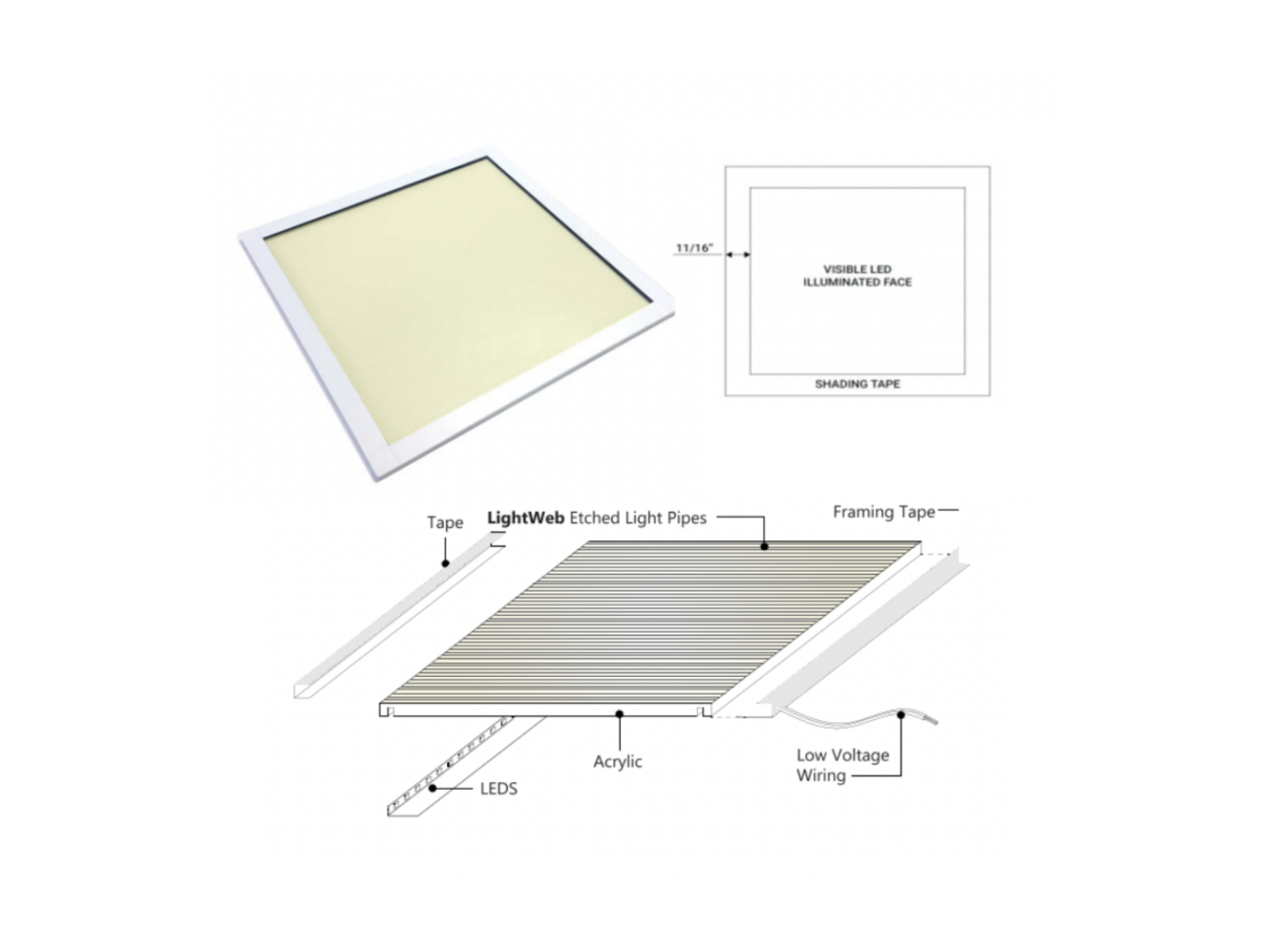 EOS Outdoor LightPanel