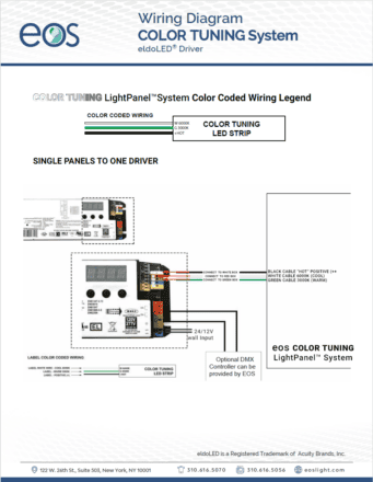 Wiring Diagrams - EOSLight