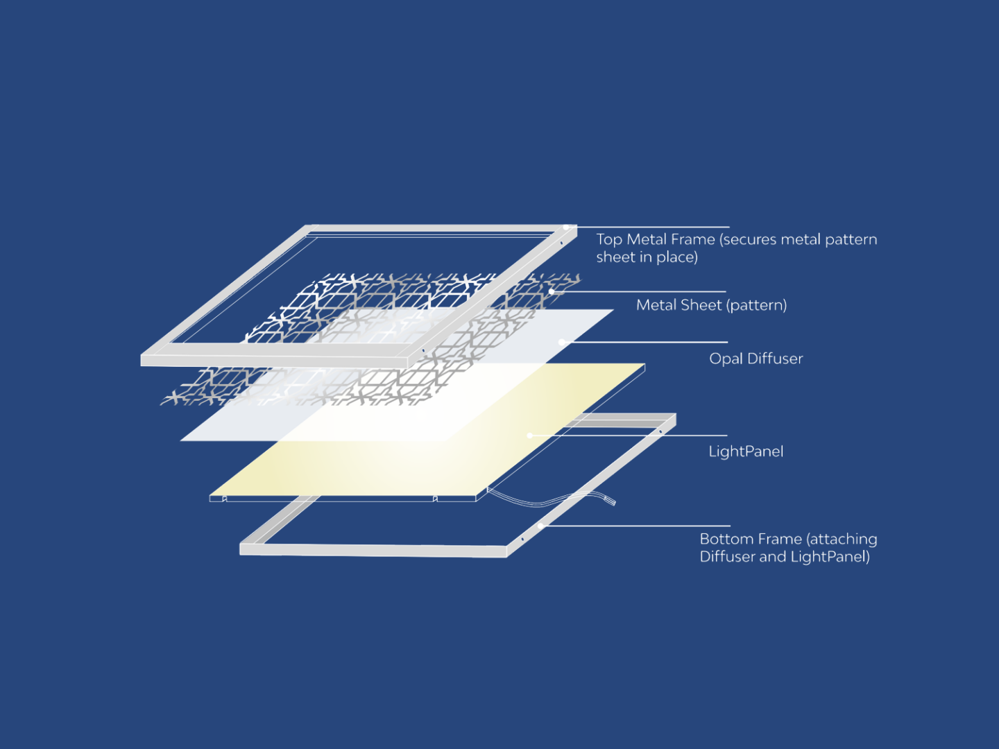 EOS Metal product image